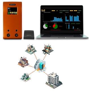 Metcal giới thiệu mô-đun cổng CV-IOT và ứng dụng máy tính để bàn